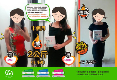 Ms. Q, who reduced 52 kg to 47.5 kg!