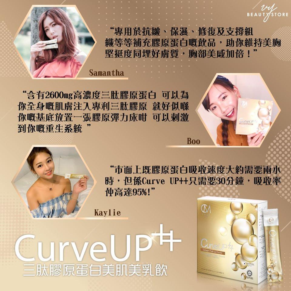 Curve UP ++真实用家留言—第一弹！