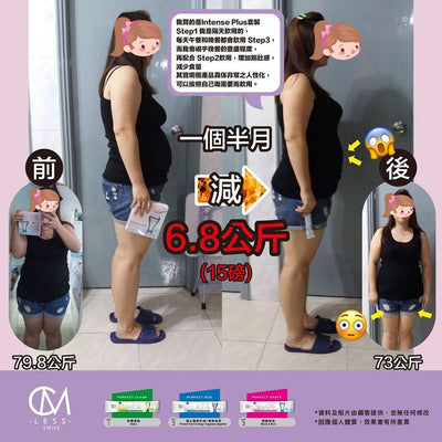 [Before and after Photo included] Weight loss plan also needs to be customized! How did Miss J get rid of her stubborn fat?