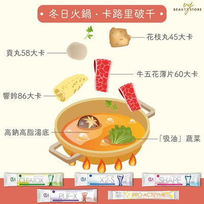 只要食OO颗肉丸，卡路里就已经破千？