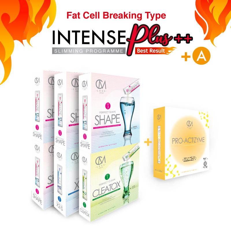 Intense Plus ++ + Pro-Actizyme -  Fat Cell Breaking Type